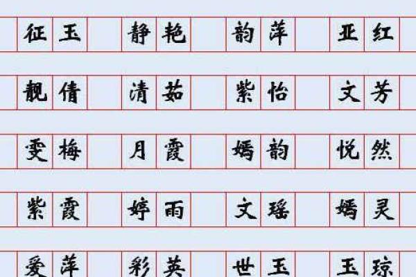 猪年出生女孩名字推荐 猪年出生女孩名字推荐