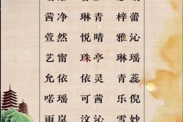 猪年出生女孩名字推荐 猪年出生女孩名字推荐