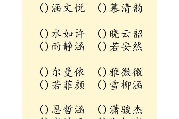 四个字女生名字寓意解析与推荐