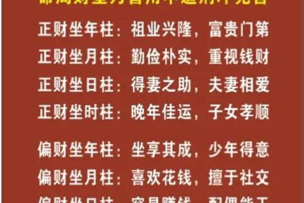 王健林的八字命理揭示了哪些成功秘诀？