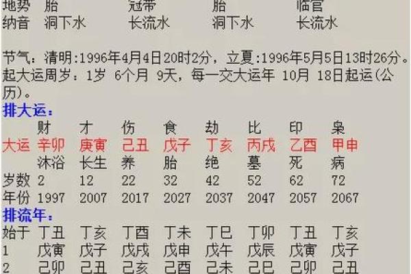 免费八字配对测试，测出你们的最佳匹配度