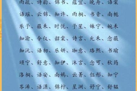 现代与传统结合，打造小姑娘最美的名字