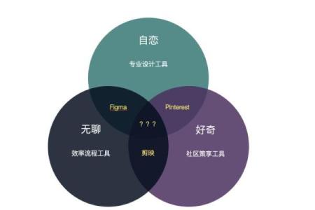 从八字看女性的情感需求与心理特征