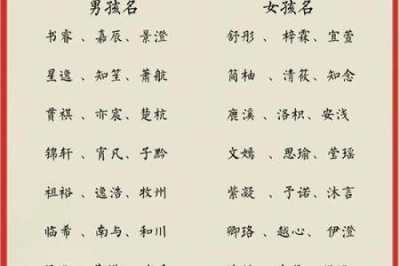 如何为小孩挑选一个既好听又有意义的名字