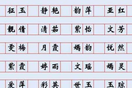 猪年出生女孩名字推荐