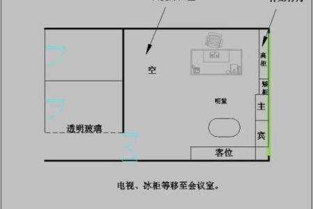 办公室选址风水禁忌，如何避免布局失误