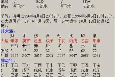 免费八字配对测试，测出你们的最佳匹配度