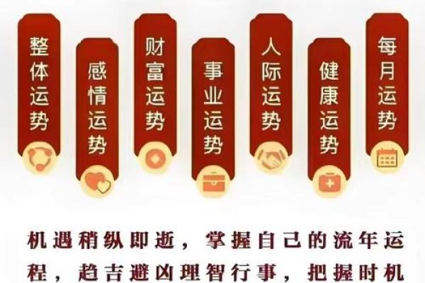 通过八字看职业运势，找到属于你的成功之路