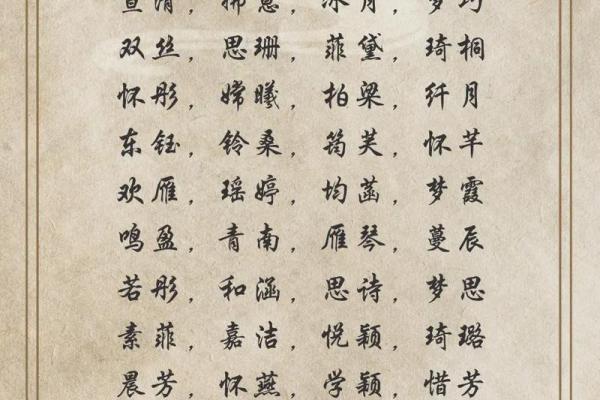 热门公司名字创意灵感 热门公司名字创意灵感