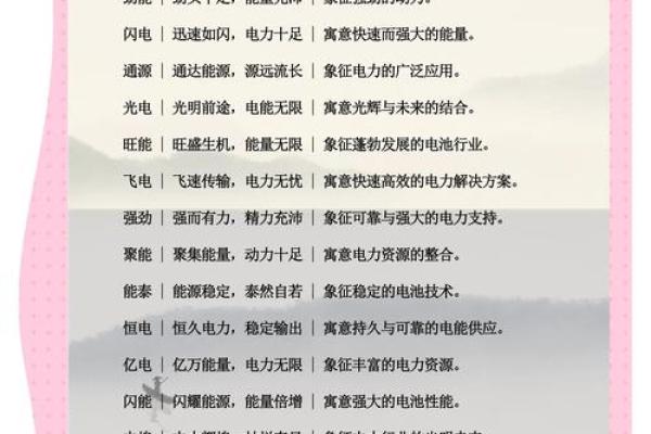 热门公司名字创意灵感 热门公司名字创意灵感