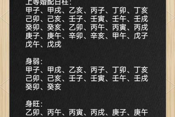 甲子日柱婚姻中的未来规划，如何携手共度一生？