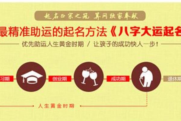 生辰八字起名真的准吗?专家为你解答真相! 生辰八字起名真的准吗?专家为你解答真相!