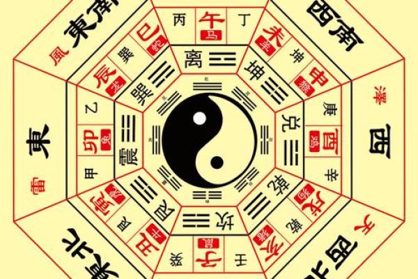 从八字看人生轨迹，掌握命运的关键