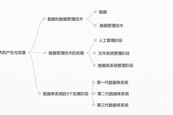 深入解析中华大玄空风水学的基本原理与应用
