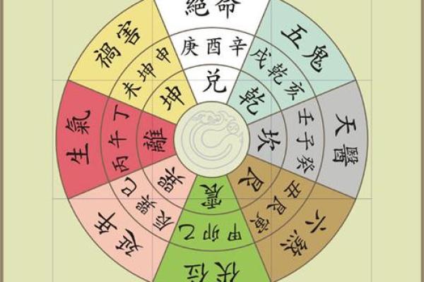 厦门办公风水对工作效率的影响解析 厦门办公风水对工作效率的影响解析