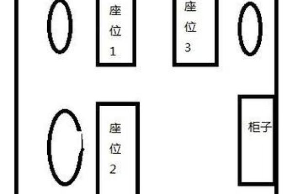 提升企业运势的办公室风水布局指南