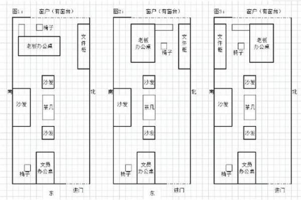 提升企业运势的办公室风水布局指南