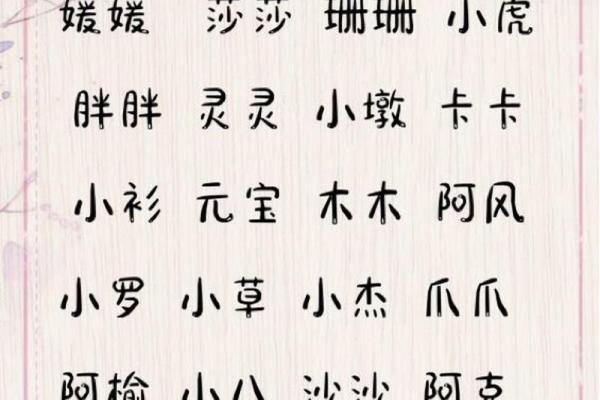 鼠宝宝取名大全与精选推荐 鼠宝宝取名大全与精选推荐