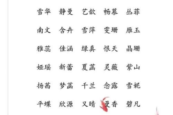 鼠宝宝取名大全与精选推荐 鼠宝宝取名大全与精选推荐