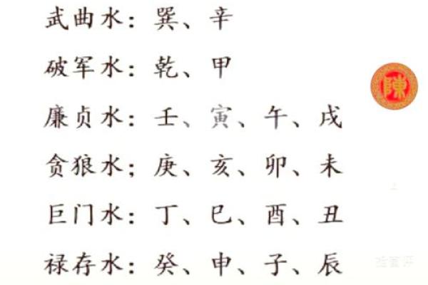五行昌隆图的禁忌事项，你必须知道的风水注意点