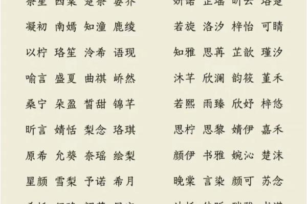 土字旁女孩名字的文化底蕴与命名技巧 土字旁女孩名字的文化底蕴与命名技巧