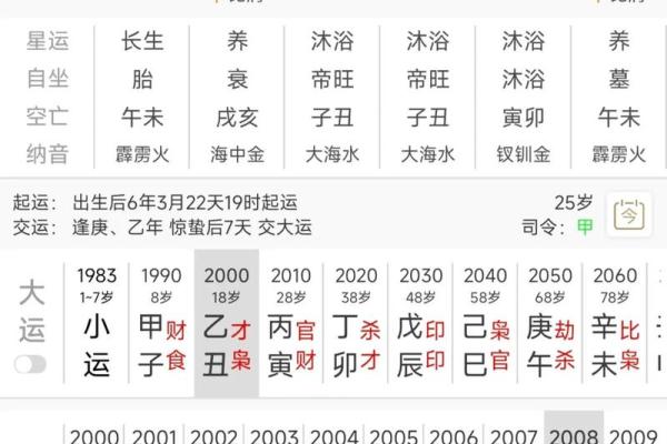 真正免费八字终身详批,助你洞察命运走势! 真正免费八字终身详批,助你洞察命运走势!