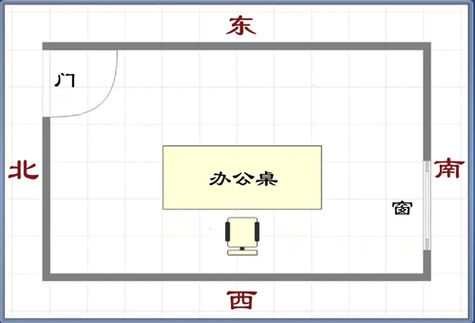 办公室角落位置风水布局与成功的秘密