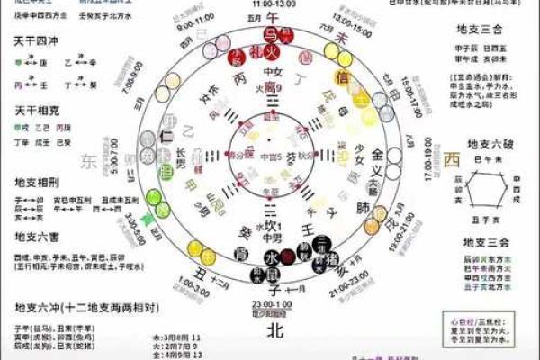 淅字五行解析：深入了解其在命理中的重要意义