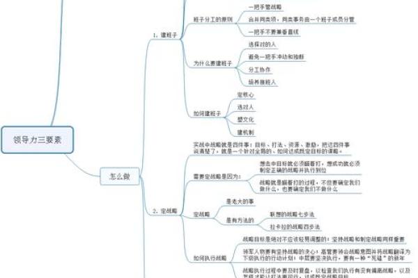五行云手机的优势：如何提升你的手机使用效率