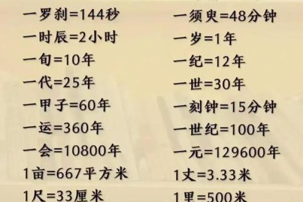 时的名字与时代变迁的关系 时的名字与时代变迁的关系