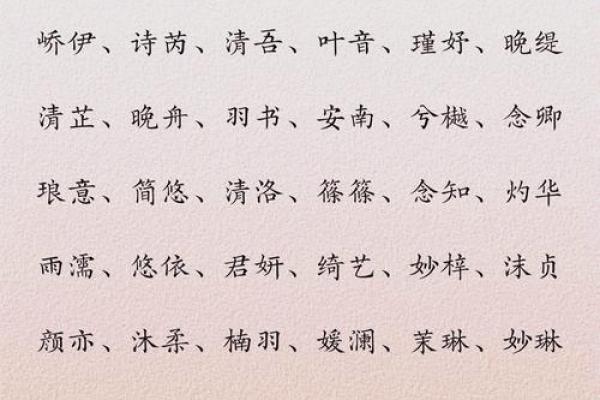 如何根据八字为女孩起个吉祥的名字，助她一生顺利