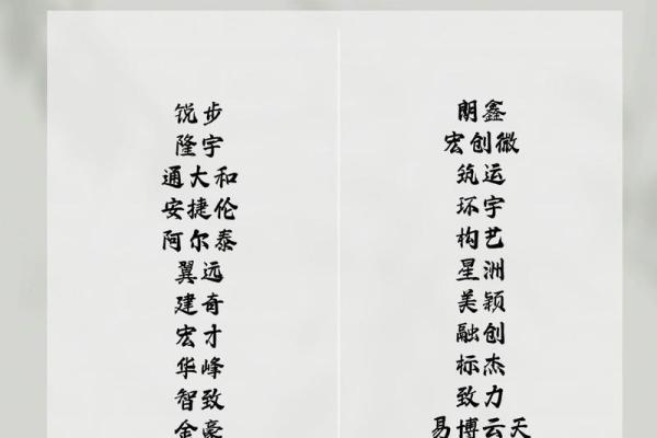 最新在线公司起名技巧与创意推荐 最新在线公司起名技巧与创意推荐