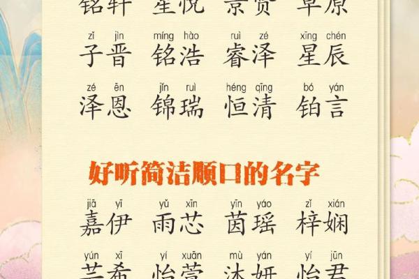 如何根据期望为宝宝起个独特又有意义的名字