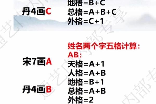 三才配置在公司命名中的重要性与应用技巧 三才配置在公司命名中的重要性与应用技巧