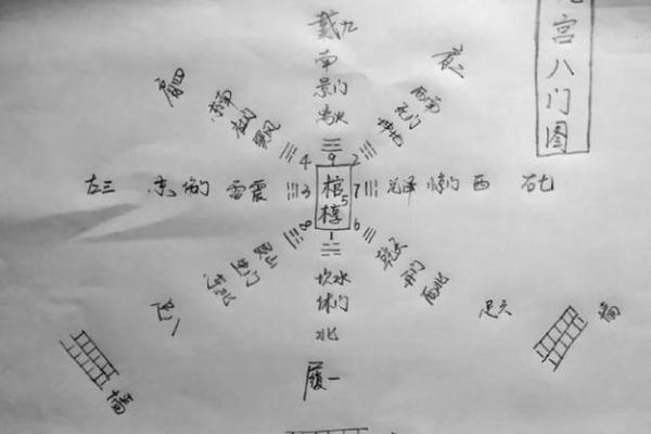 如何抓住广州第七风水年与第八风水年的运势机会