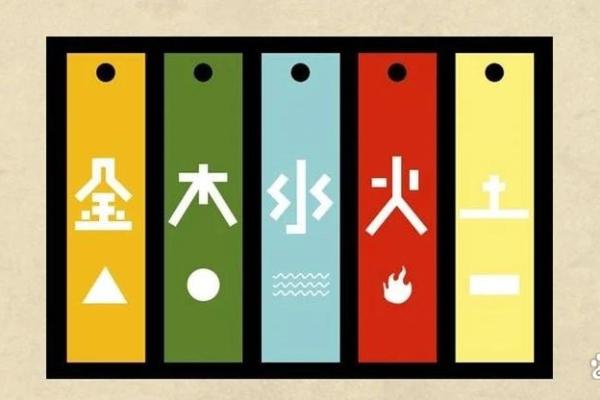 杰字五行属什么？解析其在命理中的深层含义