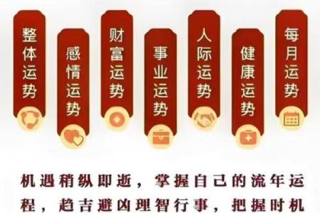 通过八字看职业运势，找到属于你的成功之路