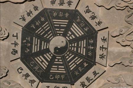 算两人生辰八字，揭开你们未来命运的神秘面纱