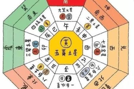 阳宅风水布局与生活质量提升