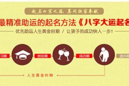 生辰八字起名真的准吗？专家为你解答真相！
