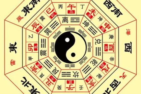 从八字看人生轨迹，掌握命运的关键
