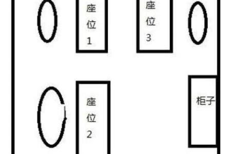 提升企业运势的办公室风水布局指南