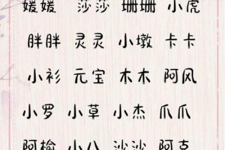 鼠宝宝取名大全与精选推荐
