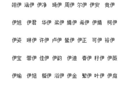 土字旁女孩名字的文化底蕴与命名技巧