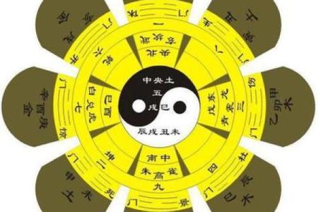 免费福州办公风水咨询，优化职场运势与环境