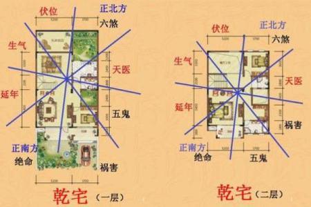 办公室座椅的风水禁忌，你注意到了吗