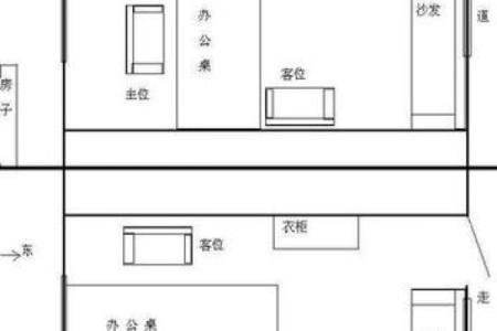 办公室角落位置风水布局与成功的秘密