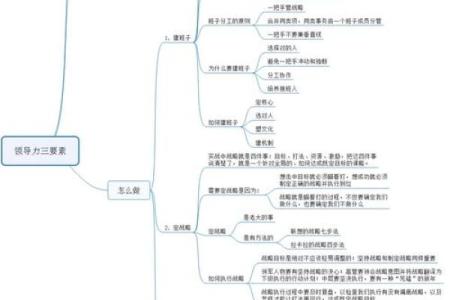 五行云手机的优势：如何提升你的手机使用效率