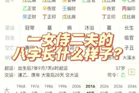 甲子日柱的婚姻命理，你需要了解的五个关键