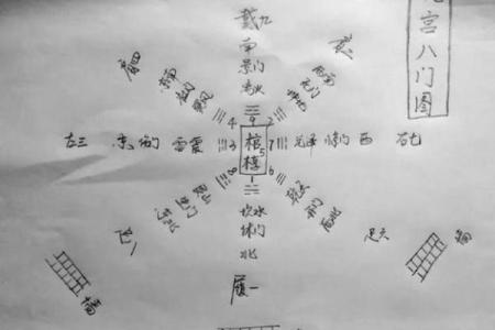 如何抓住广州第七风水年与第八风水年的运势机会